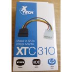 MOLEX TO SATA POWER ADAPTER
